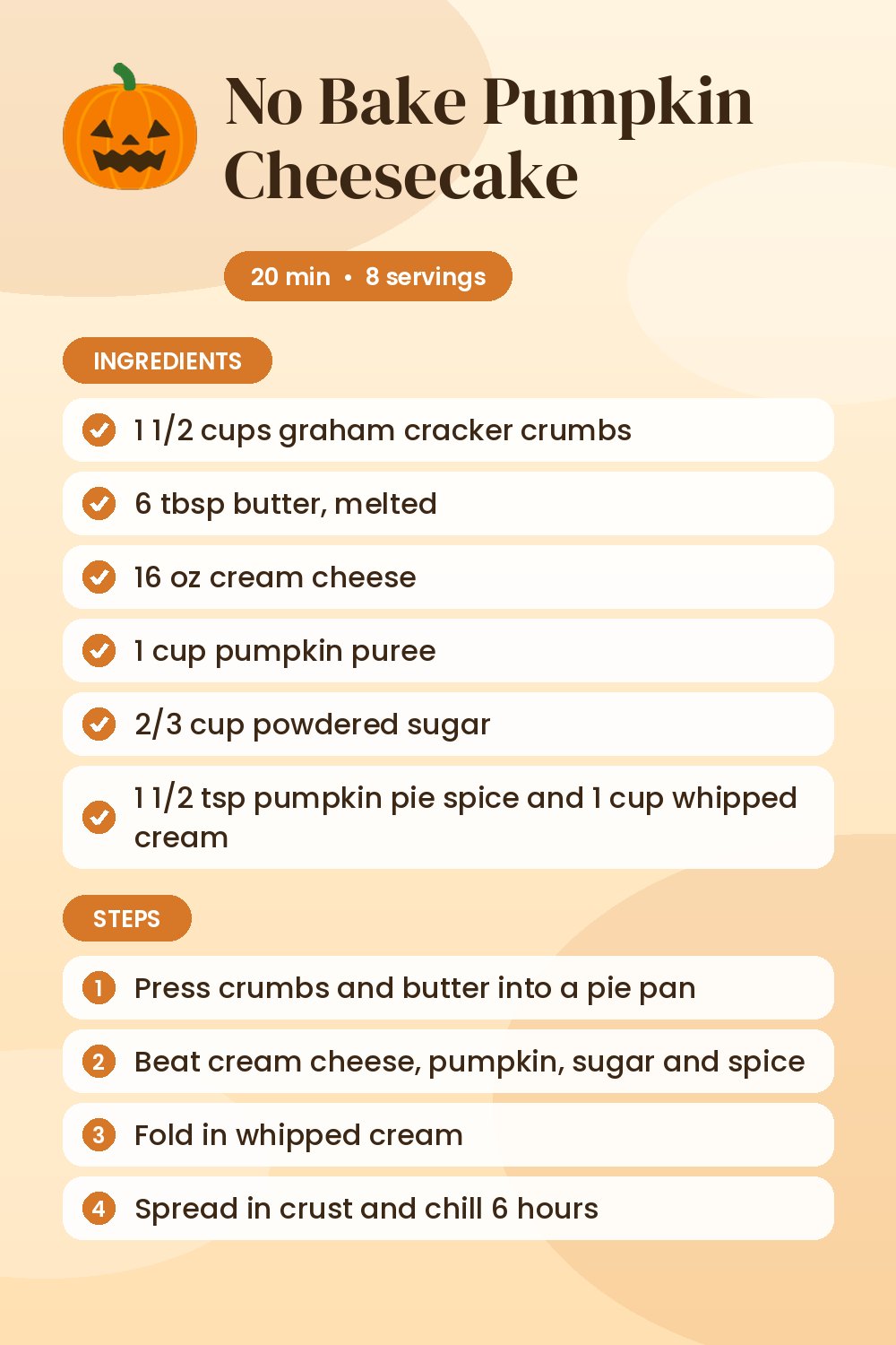 No Bake Pumpkin Cheesecake: recipe card with ingredients and steps