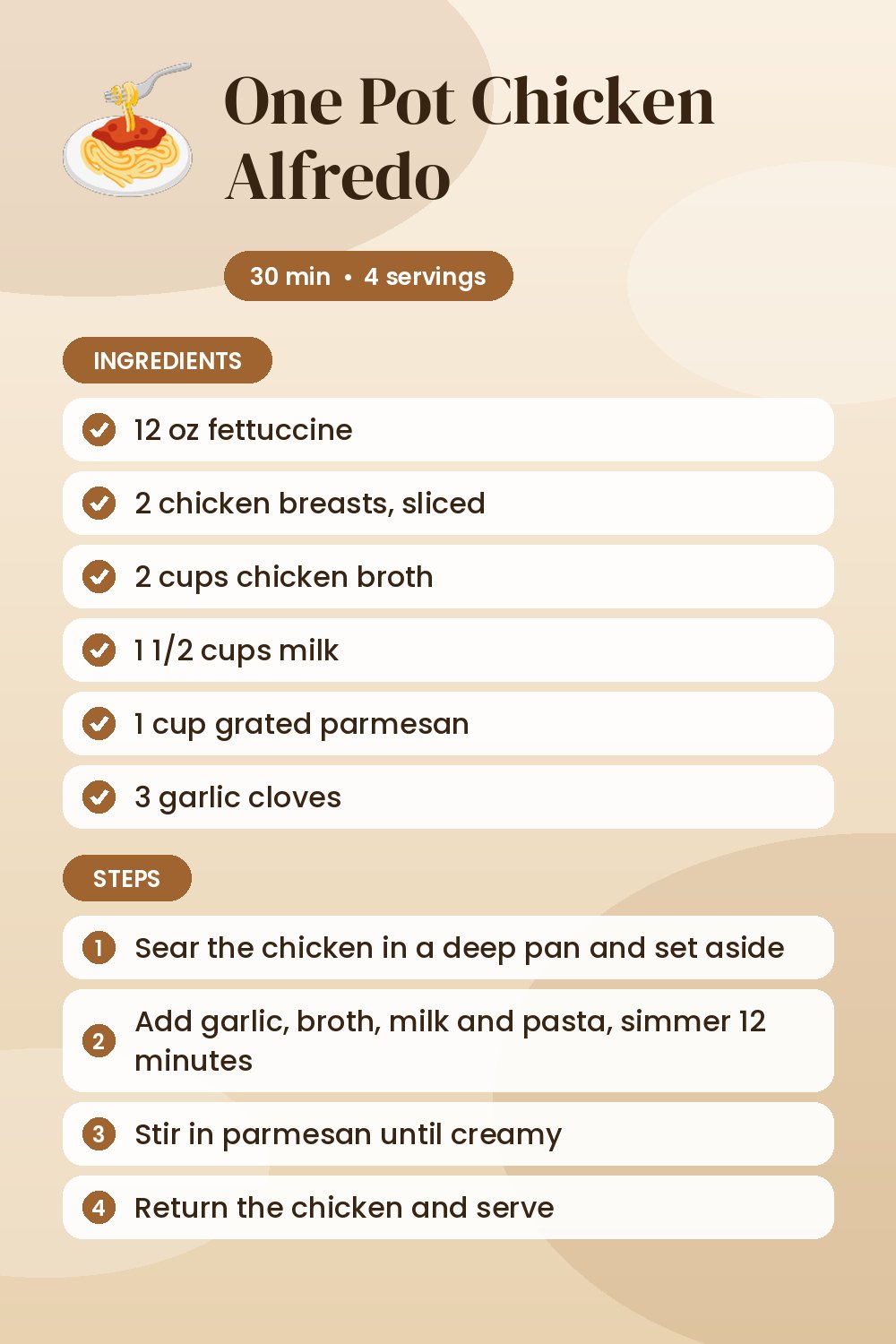 One Pot Chicken Alfredo: recipe card with ingredients and steps