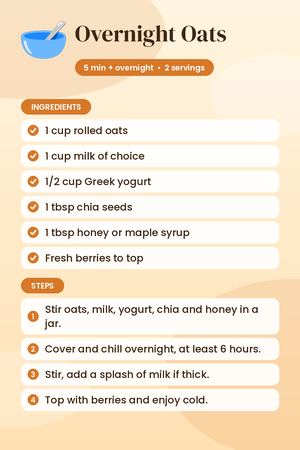 Overnight Oats