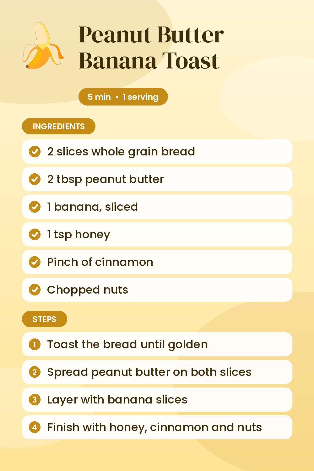 Peanut Butter Banana Toast: recipe card with ingredients and steps