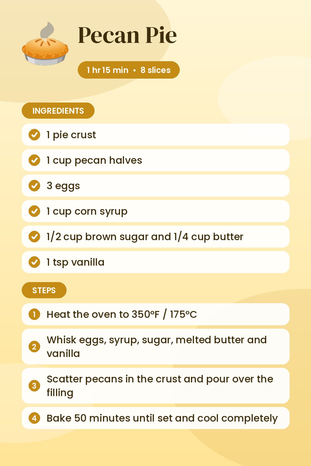 Pecan Pie: recipe card with ingredients and steps