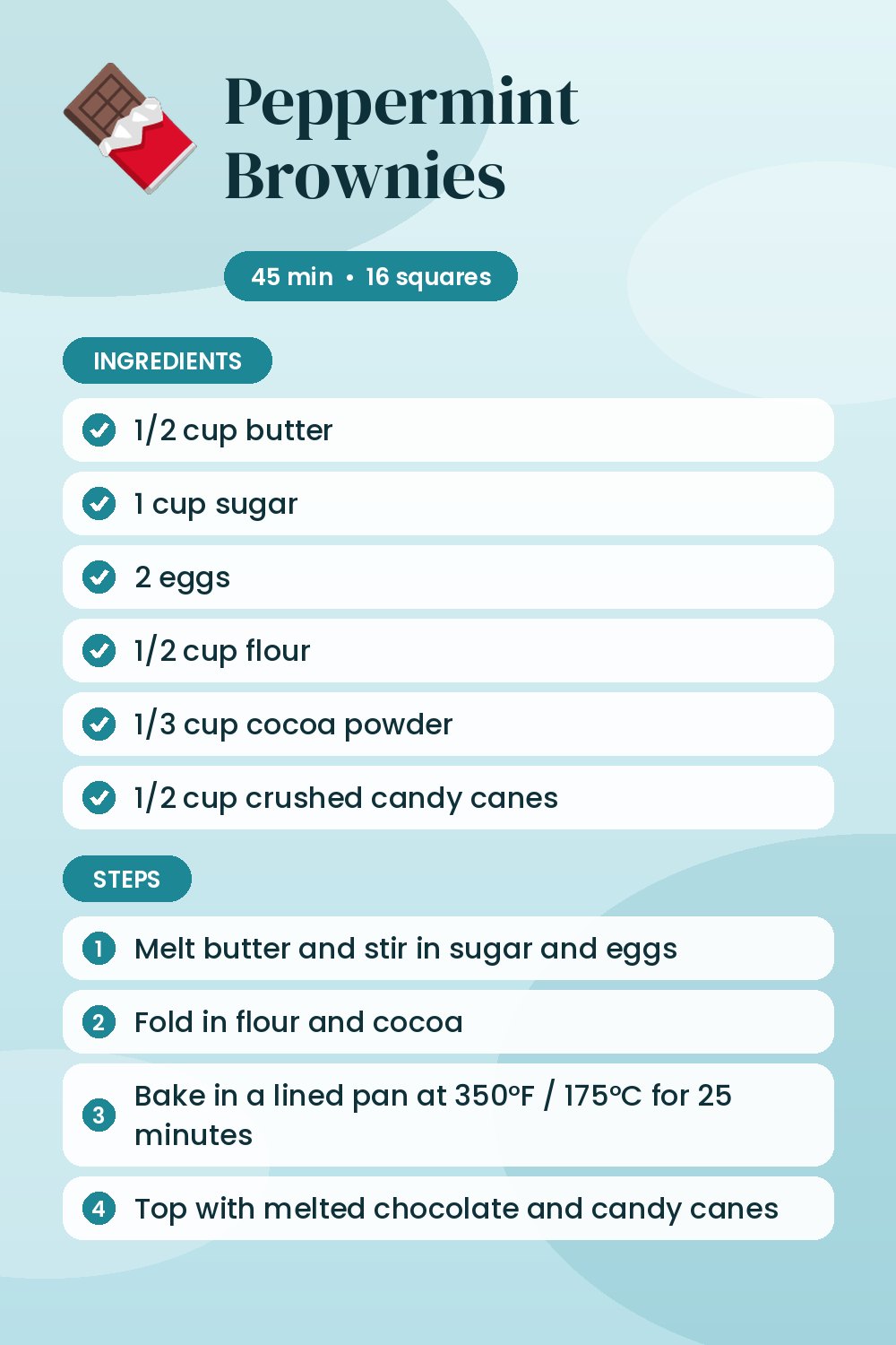 Peppermint Brownies: recipe card with ingredients and steps