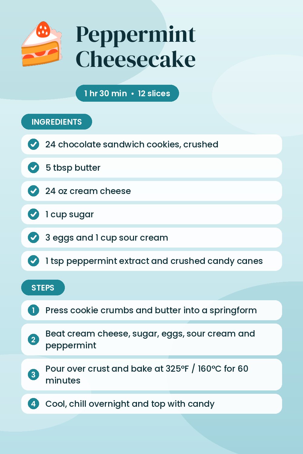 Peppermint Cheesecake: recipe card with ingredients and steps