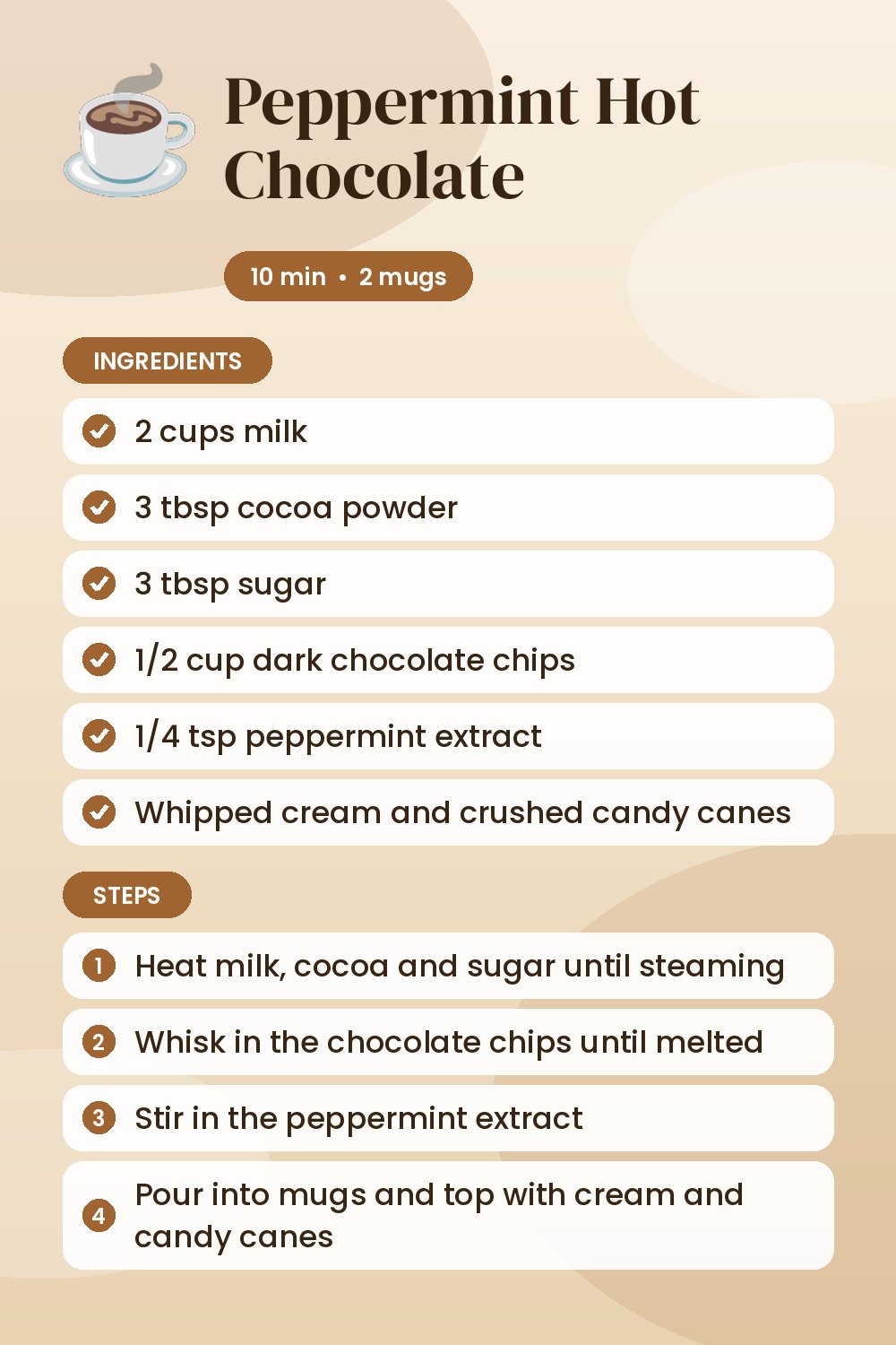 Peppermint Hot Chocolate: recipe card with ingredients and steps