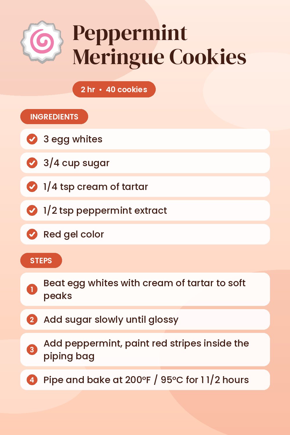 Peppermint Meringue Cookies: recipe card with ingredients and steps