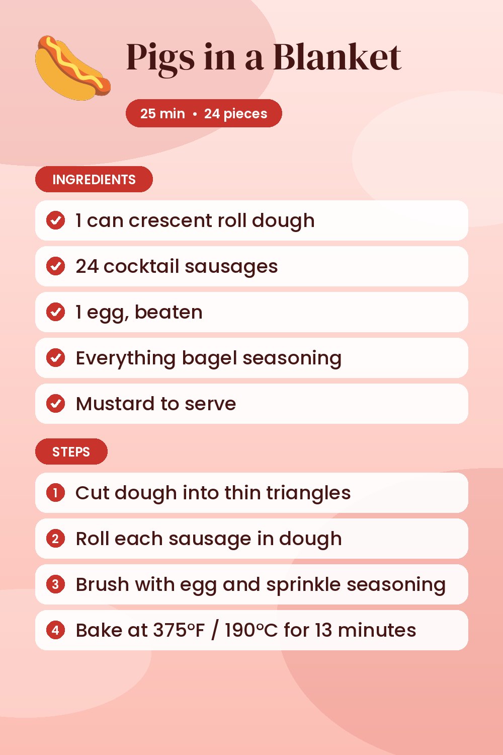 Pigs in a Blanket: recipe card with ingredients and steps