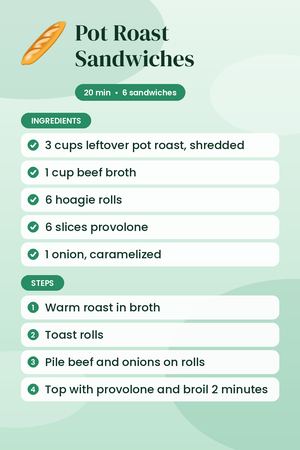 Pot Roast Sandwiches
