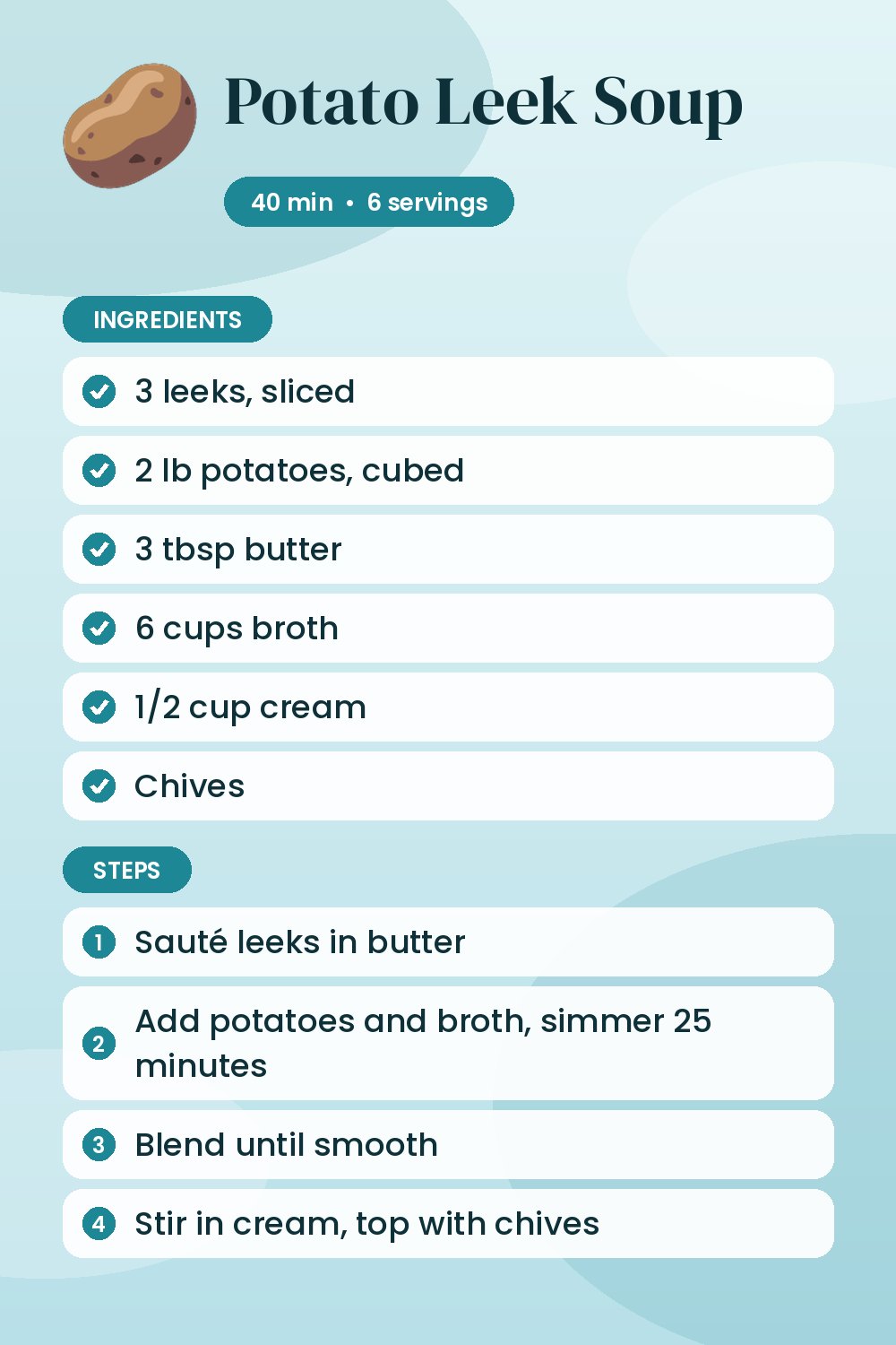 Potato Leek Soup: recipe card with ingredients and steps