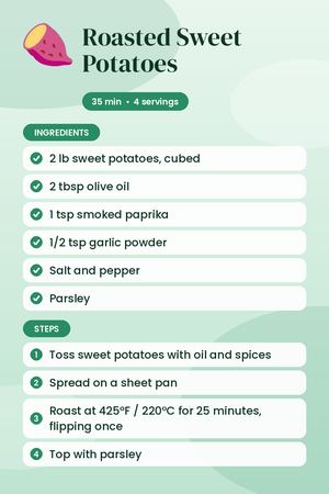 Roasted Sweet Potatoes