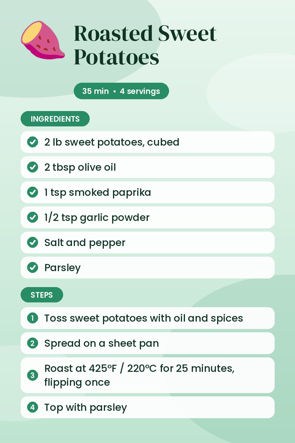 Roasted Sweet Potatoes: recipe card with ingredients and steps