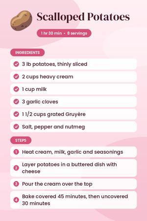 Scalloped Potatoes