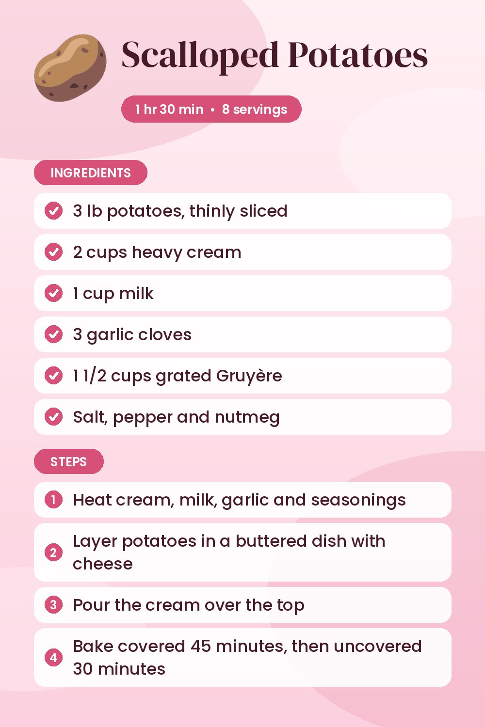 Scalloped Potatoes: recipe card with ingredients and steps