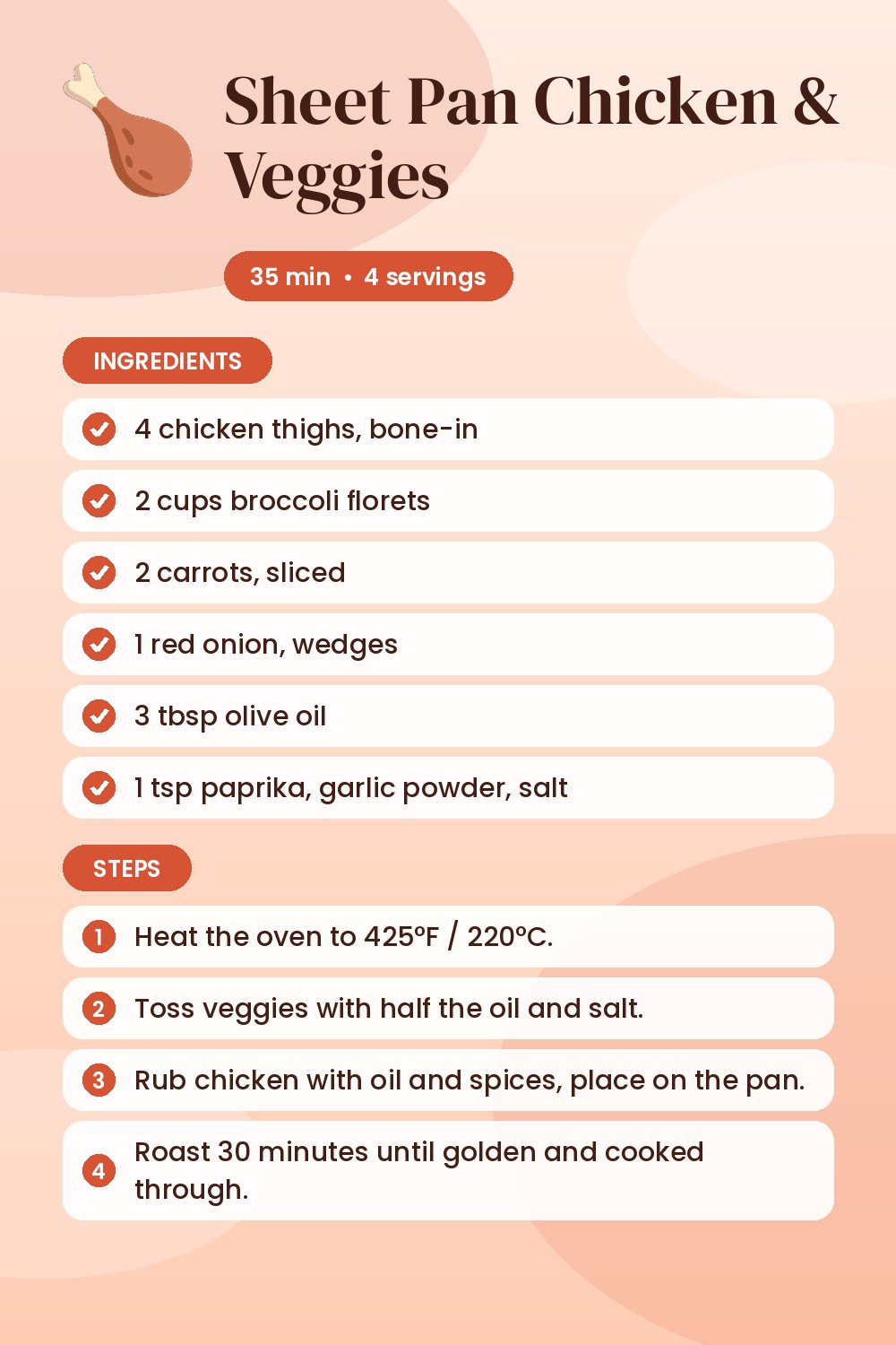 Sheet Pan Chicken & Veggies: recipe card with ingredients and steps