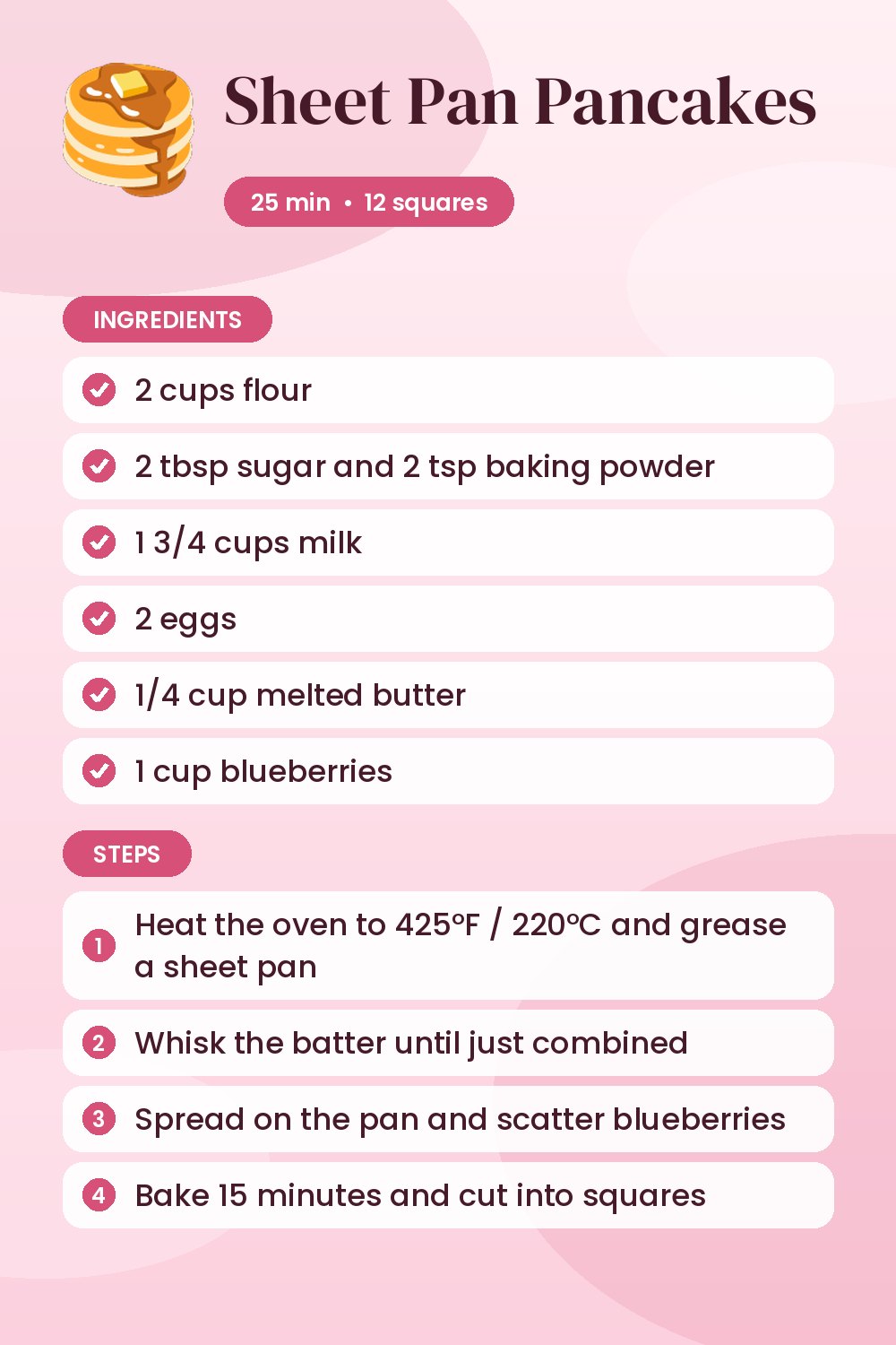 Sheet Pan Pancakes: recipe card with ingredients and steps
