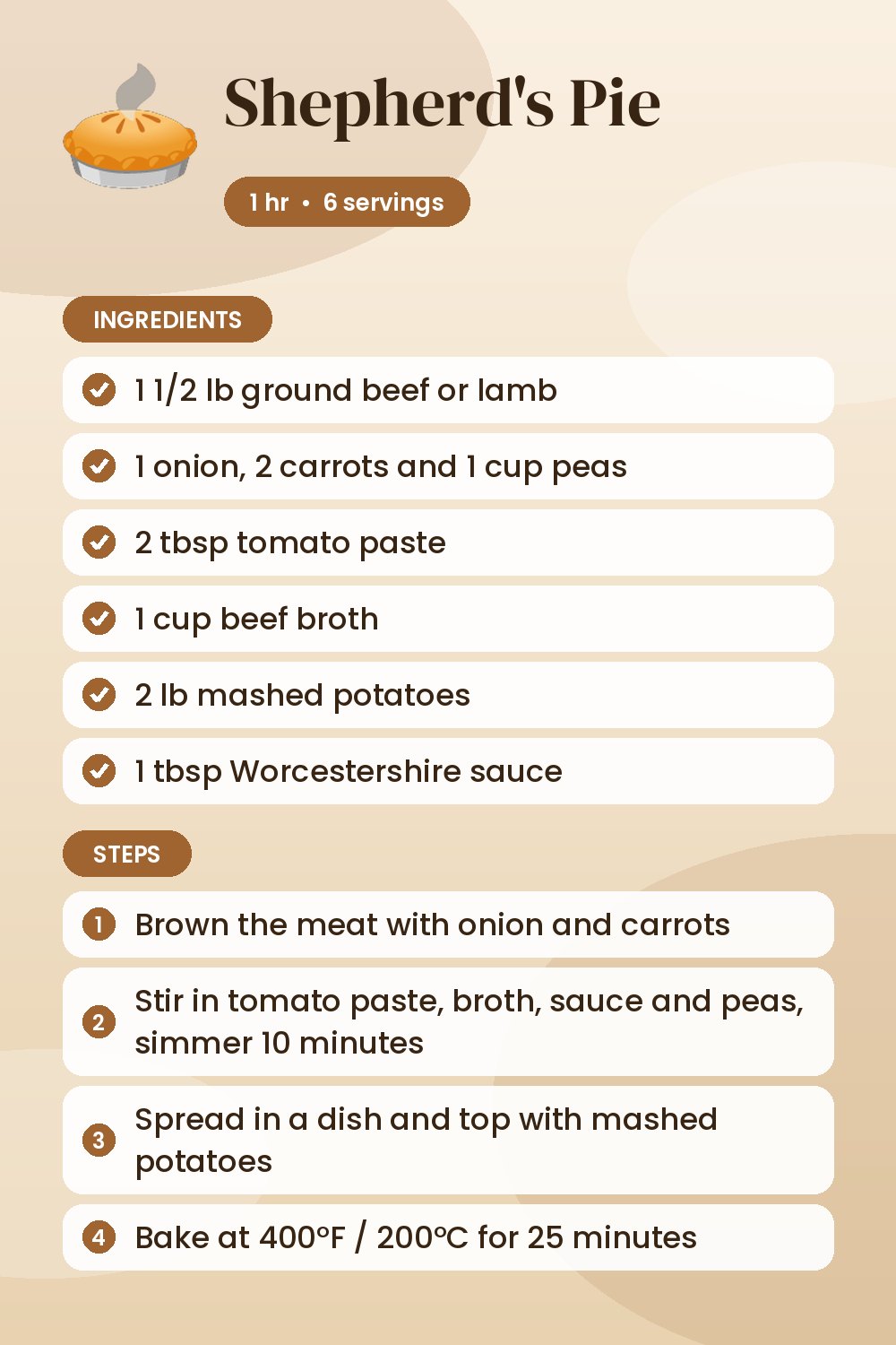 Shepherd's Pie: recipe card with ingredients and steps