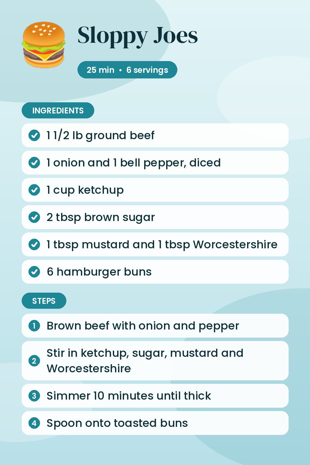 Sloppy Joes: recipe card with ingredients and steps