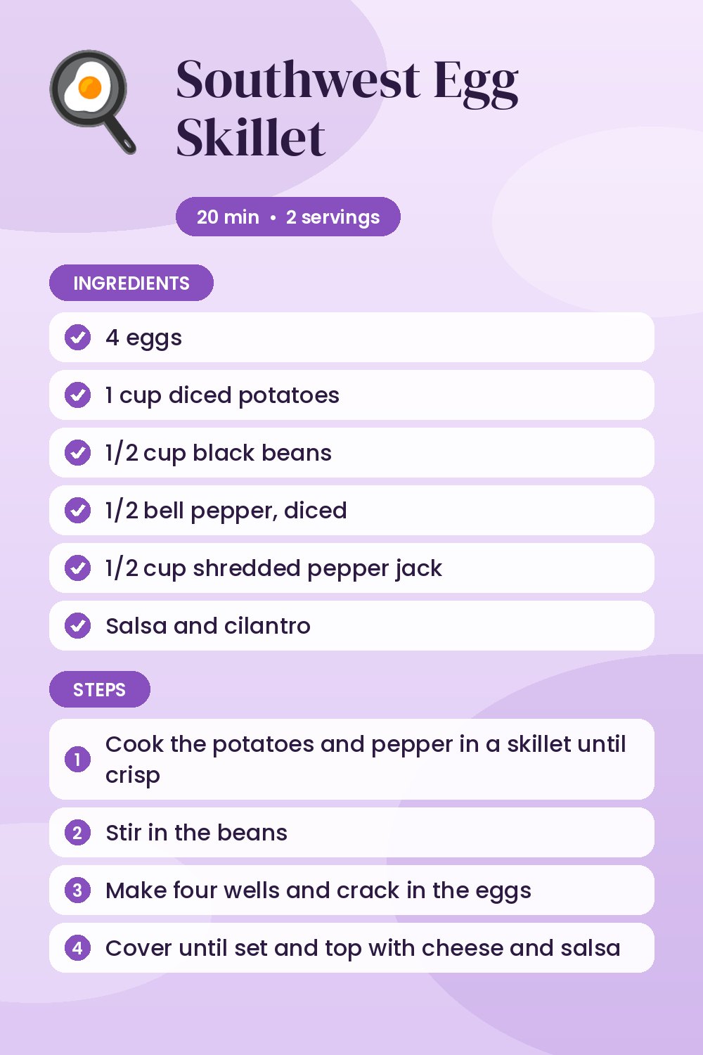Southwest Egg Skillet: recipe card with ingredients and steps