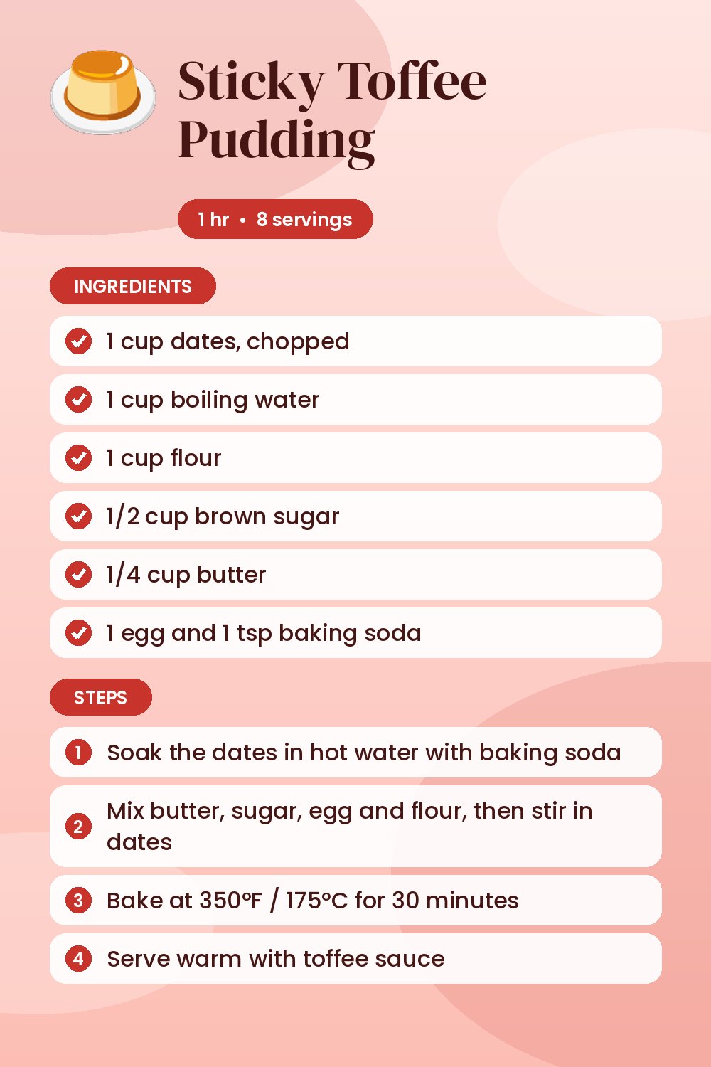 Sticky Toffee Pudding: recipe card with ingredients and steps