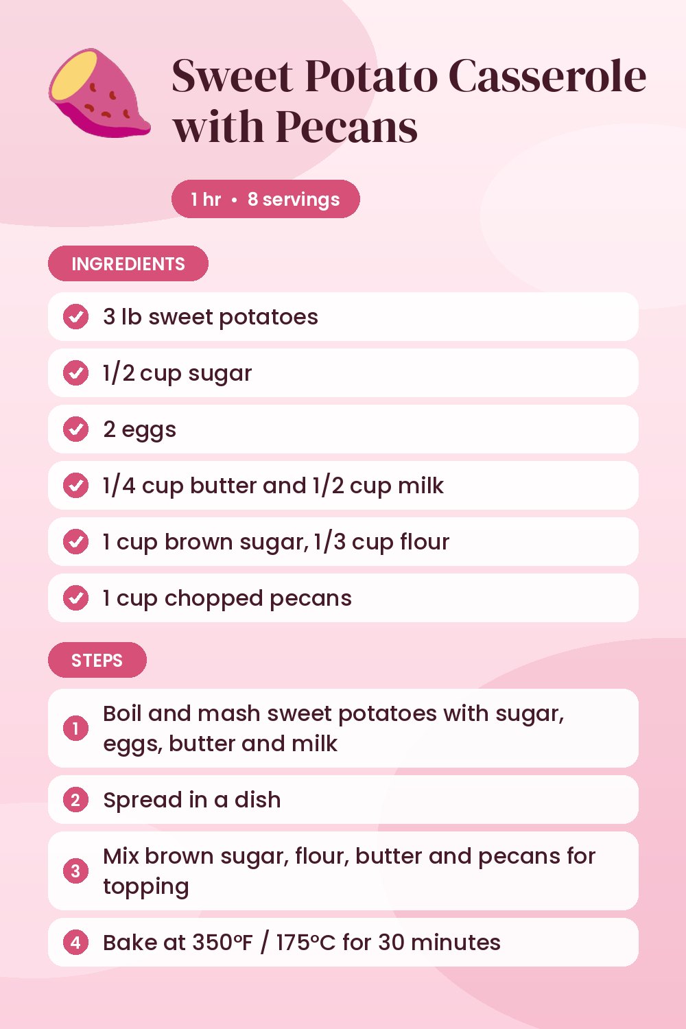 Sweet Potato Casserole with Pecans: recipe card with ingredients and steps