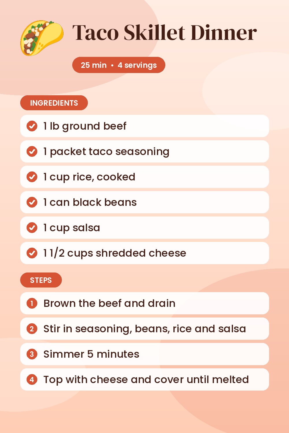 Taco Skillet Dinner: recipe card with ingredients and steps