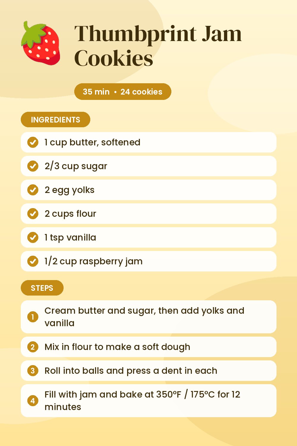 Thumbprint Jam Cookies: recipe card with ingredients and steps