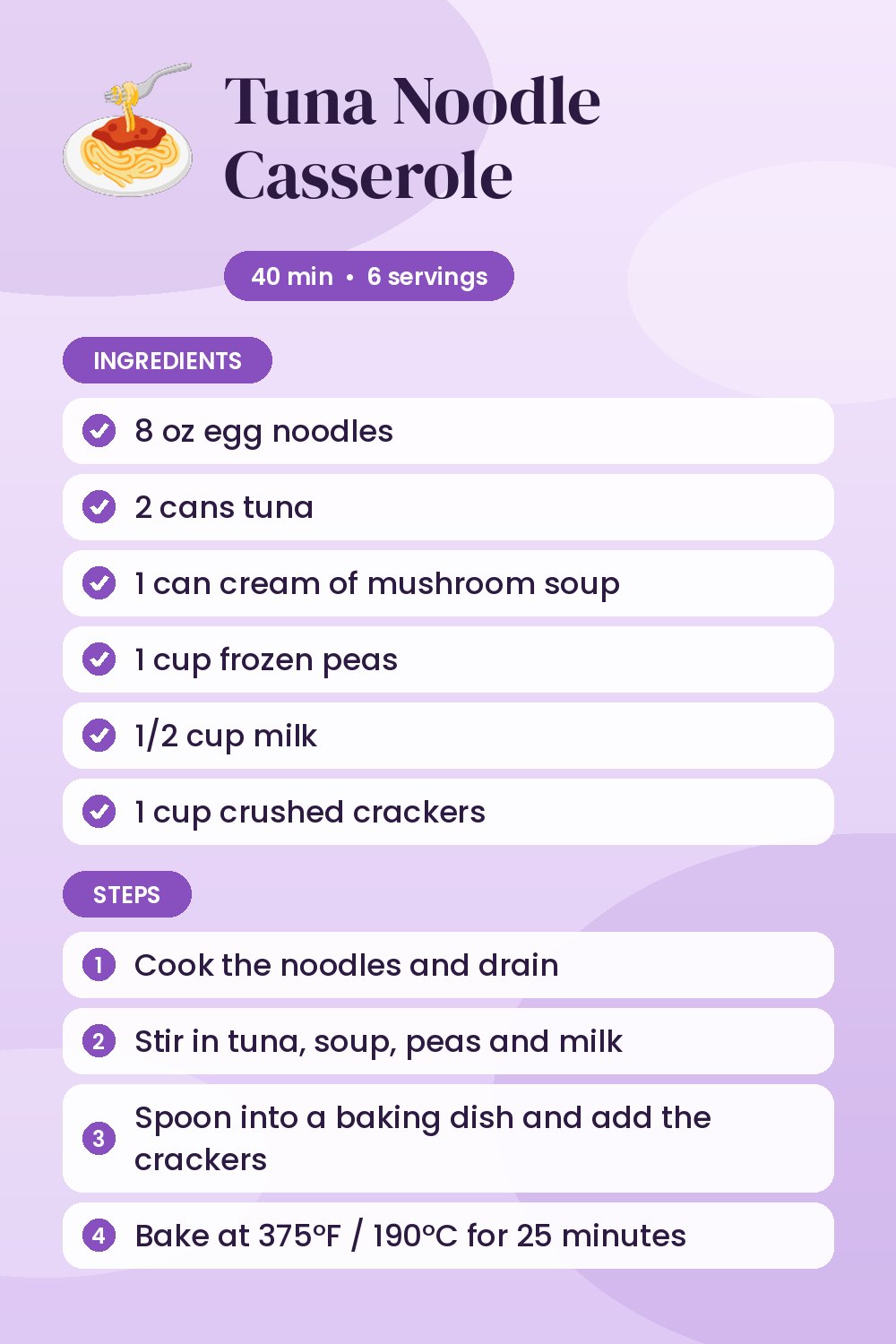 Tuna Noodle Casserole: recipe card with ingredients and steps