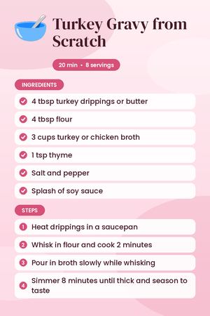 Turkey Gravy from Scratch