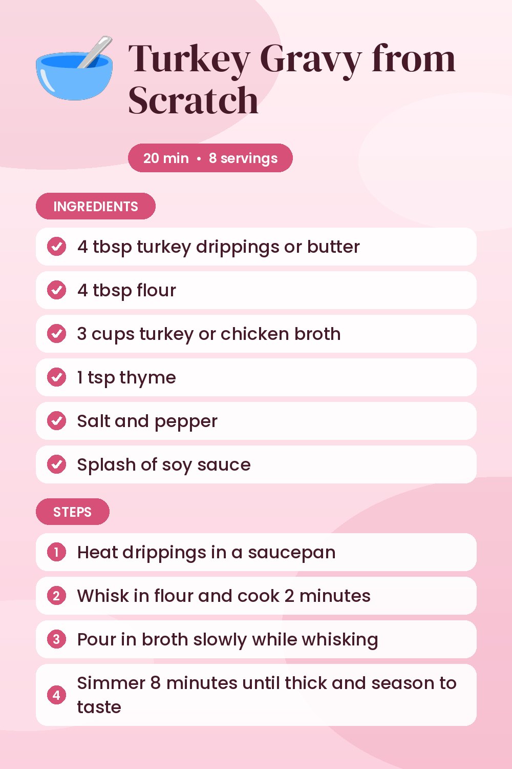 Turkey Gravy from Scratch: recipe card with ingredients and steps