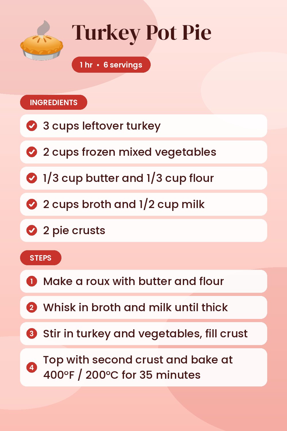 Turkey Pot Pie: recipe card with ingredients and steps