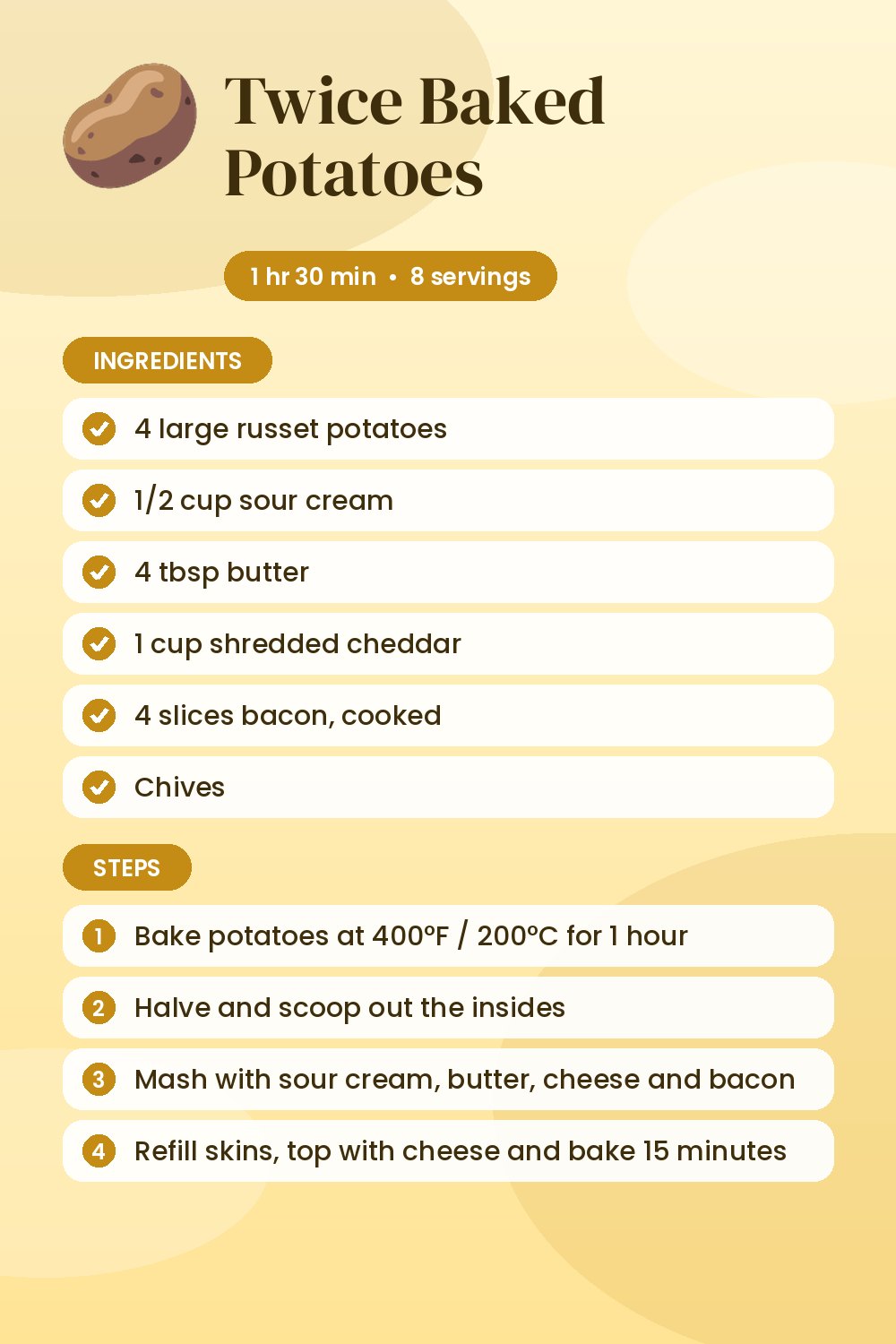 Twice Baked Potatoes: recipe card with ingredients and steps