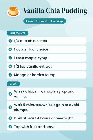 Vanilla Chia Pudding